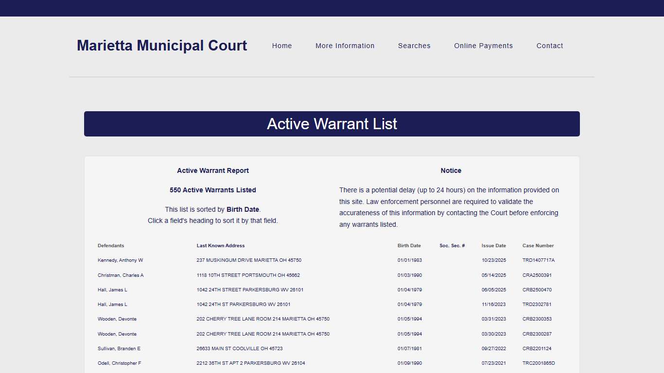 Marietta Municipal Court - Active Warrant List
